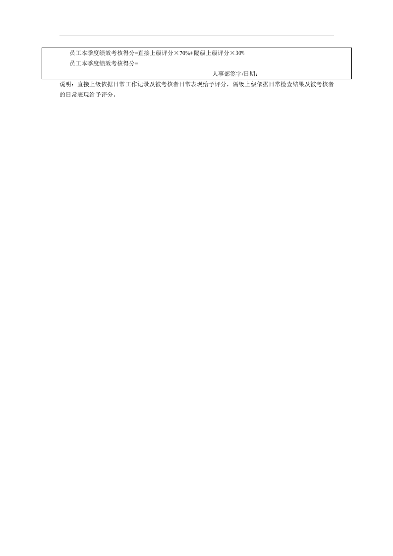 XX公司员工季度绩效考核表.doc 第2页