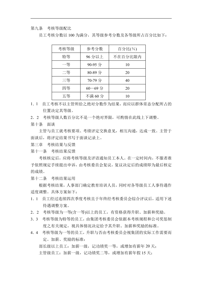 X X集团人事考核规程.doc 第2页