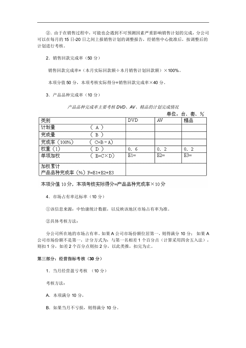 A公司各驻地分公司总经理考核细则.doc 第2页