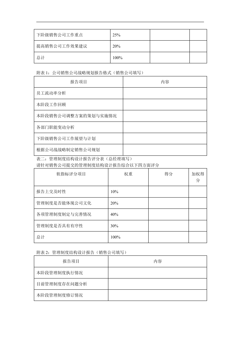 KPI及考核流程.doc 第2页