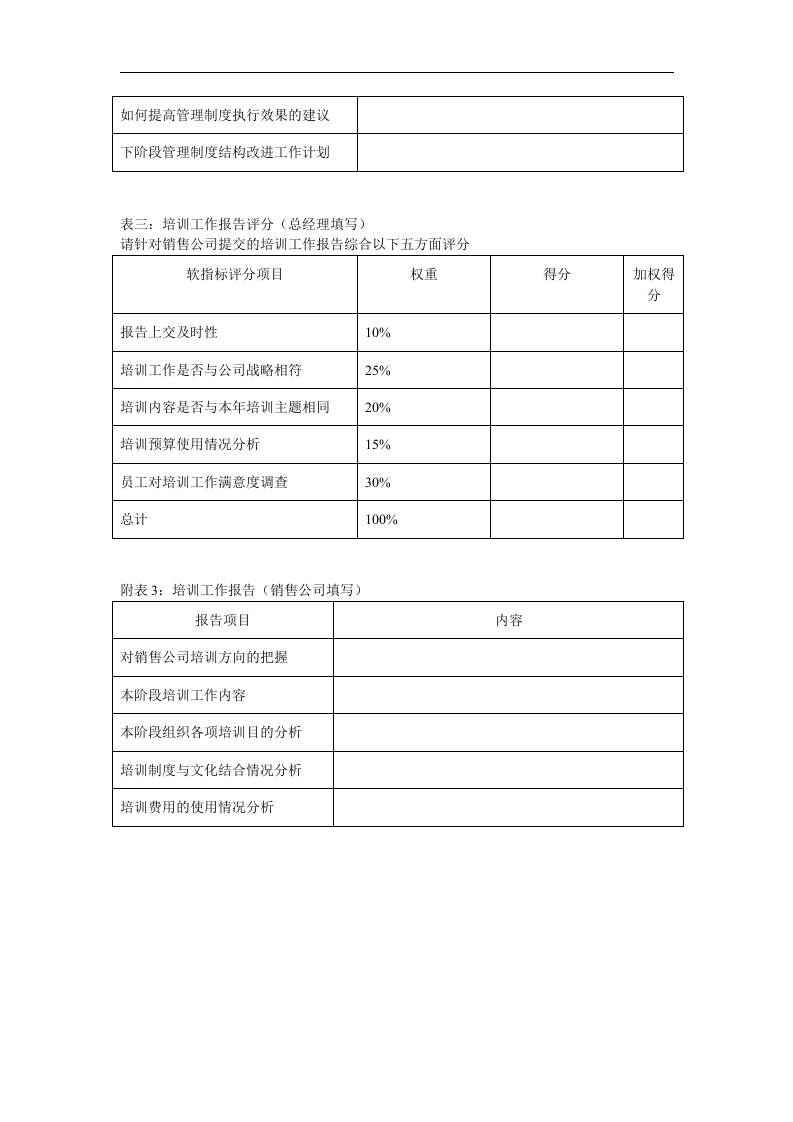 KPI及考核流程.doc 第3页