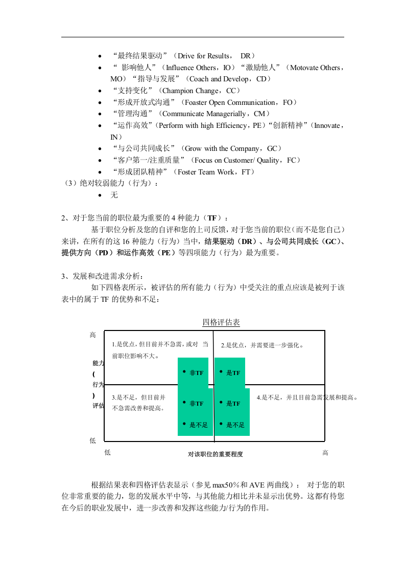 360&deg;评估结果分析报告.doc 第2页