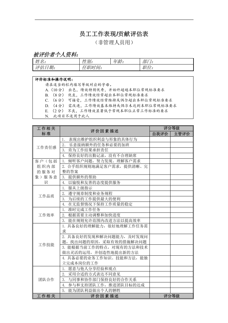 员工-表现&贡献评估表.doc 第1页