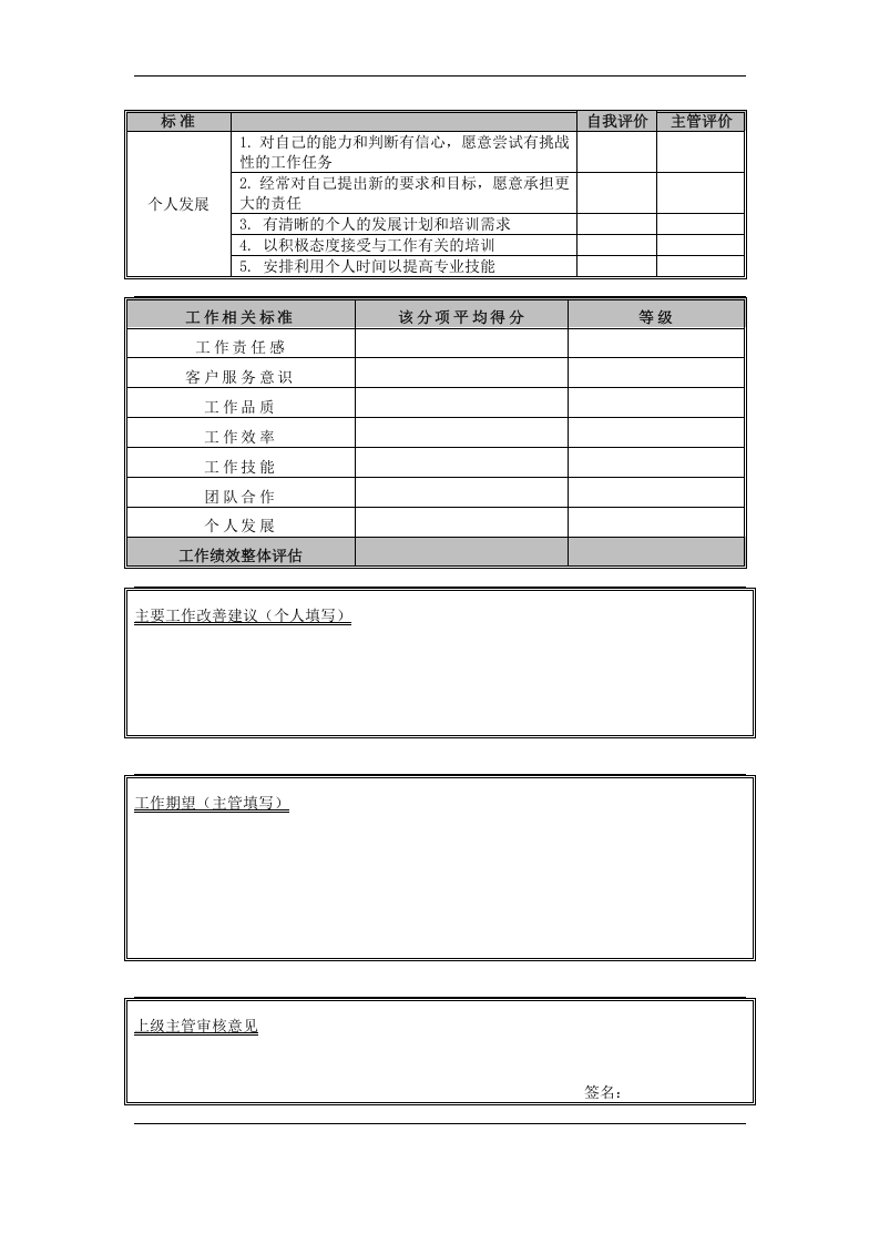 员工-表现&贡献评估表.doc 第2页