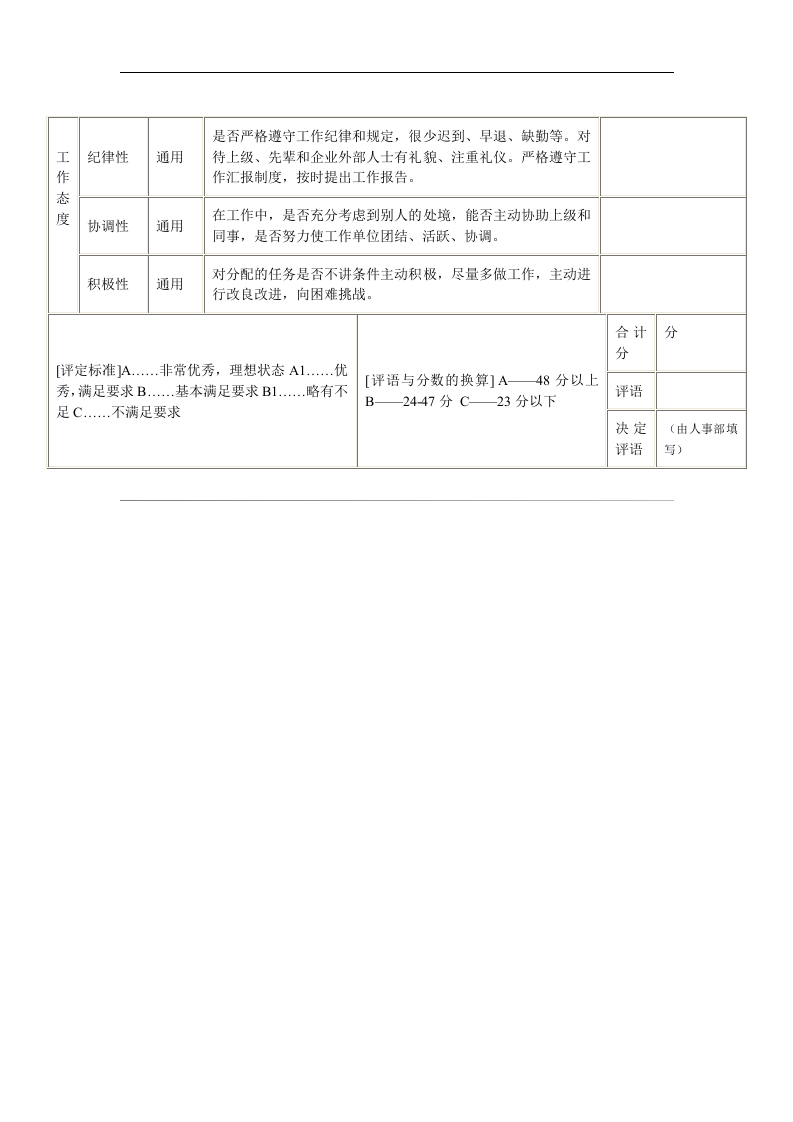 人事考评表2.doc 第2页