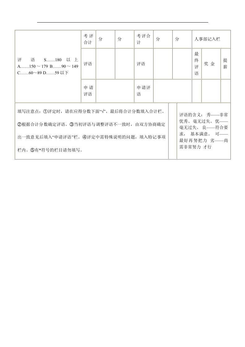人事考评表.doc 第2页