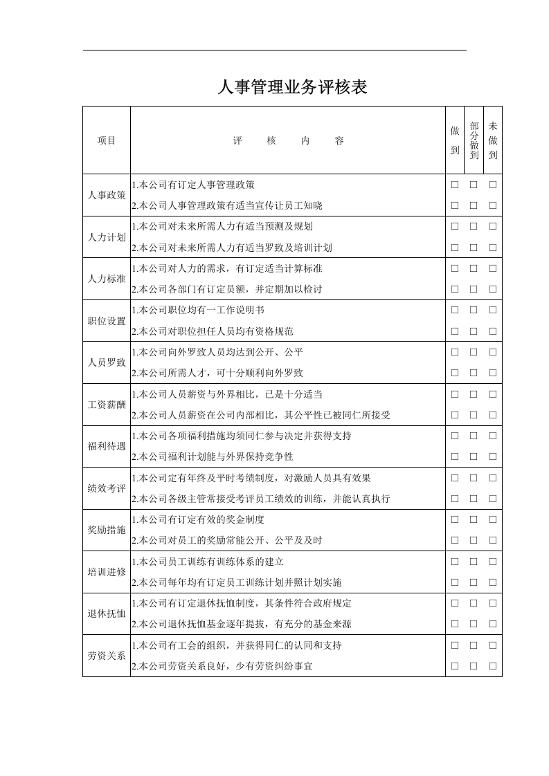 人事管理业务评核表.doc 第1页
