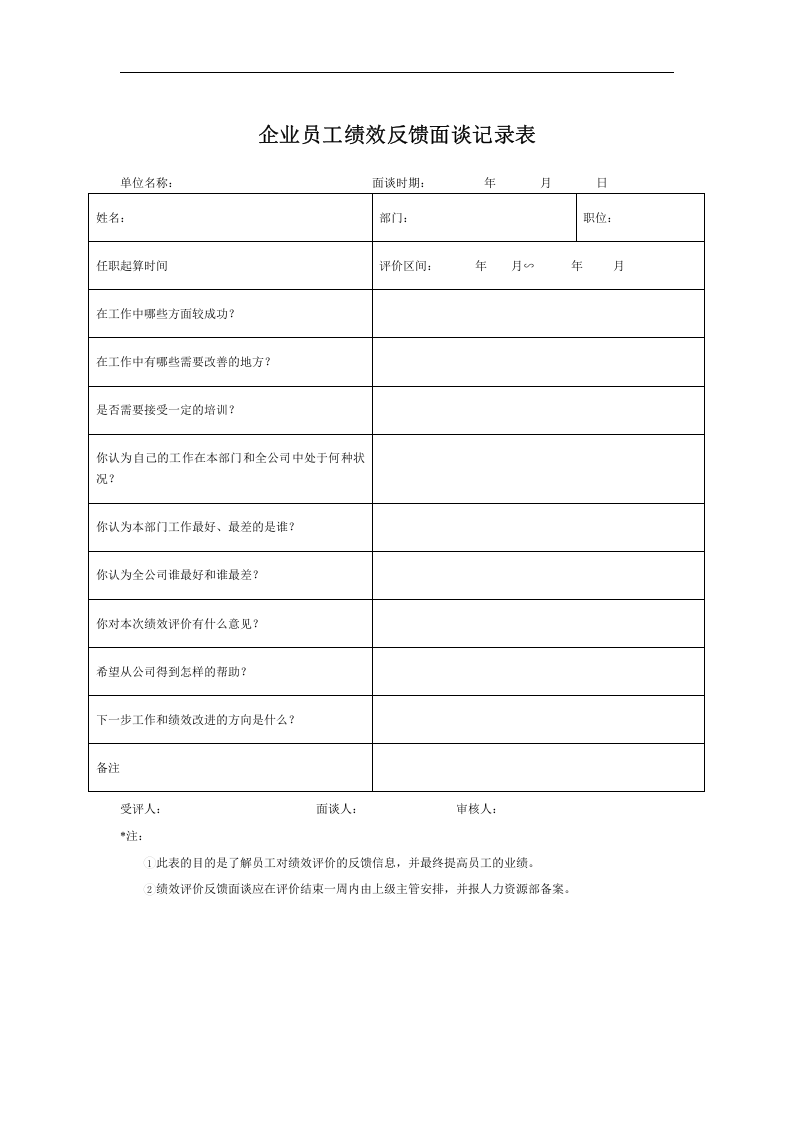 企业员工绩效反馈面谈记录表.doc 第1页