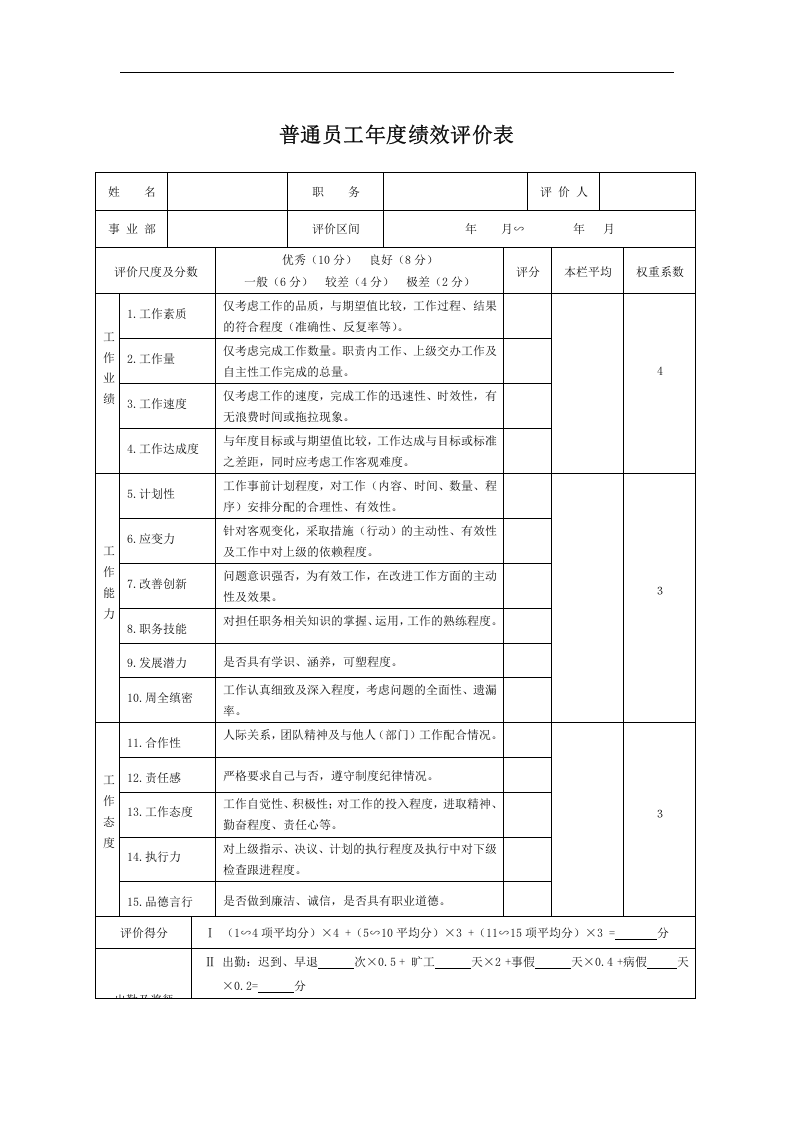 普通员工年度绩效评价表.doc 第1页