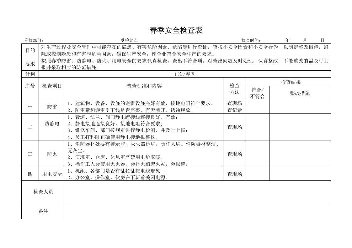 季节性安全检查表.doc 第1页