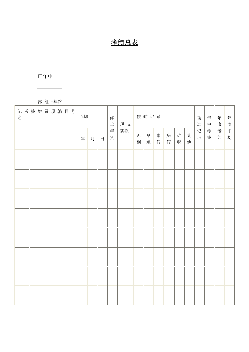 考绩总表.doc 第1页