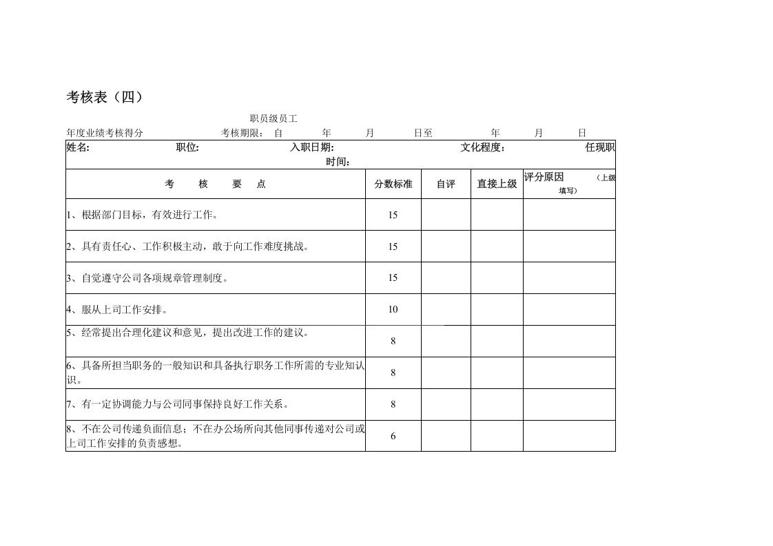 考核表（员工）.doc 第1页