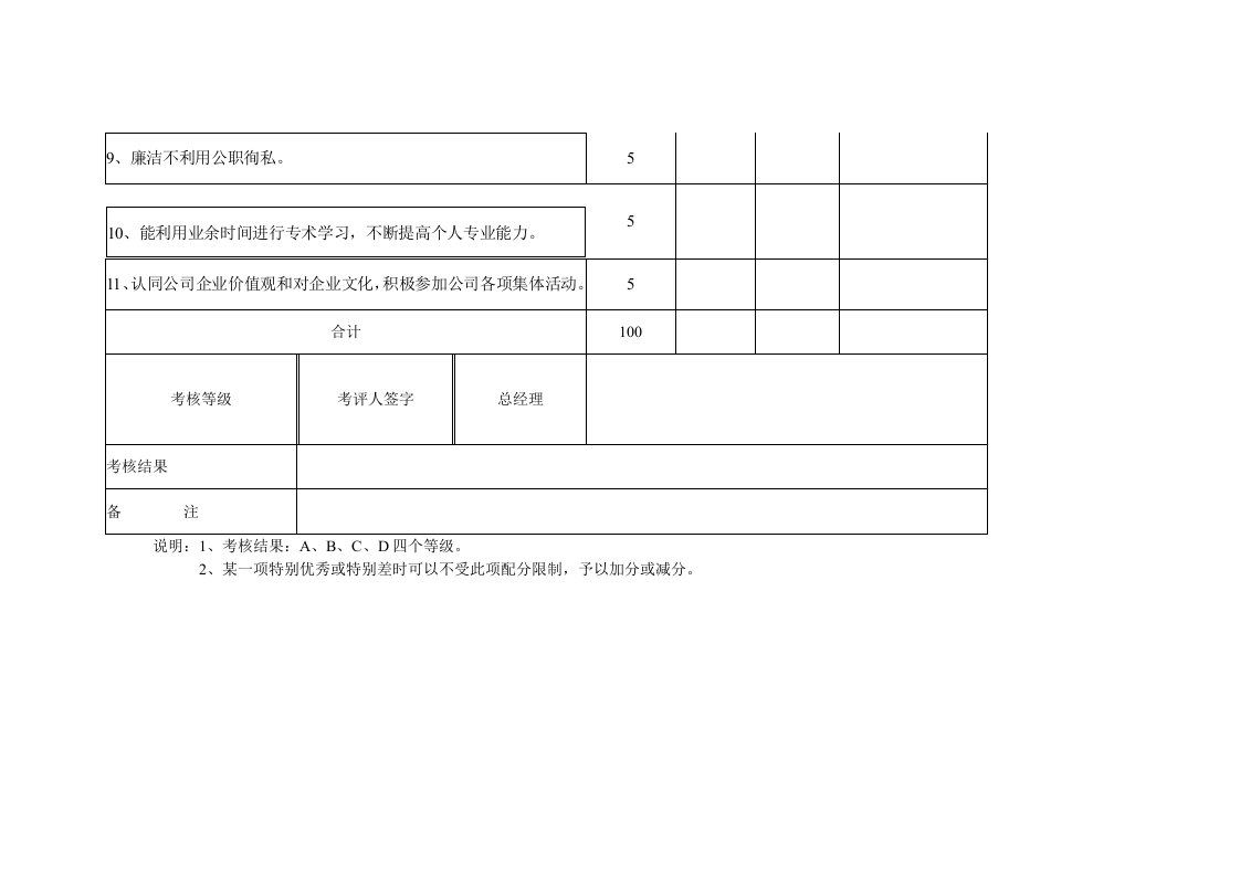 考核表（员工）.doc 第2页