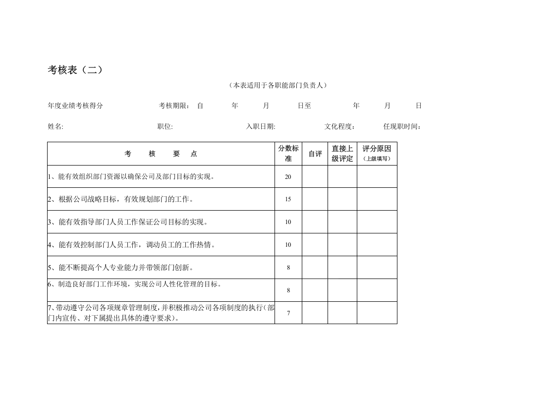 考核表（部门负责人）.doc 第1页