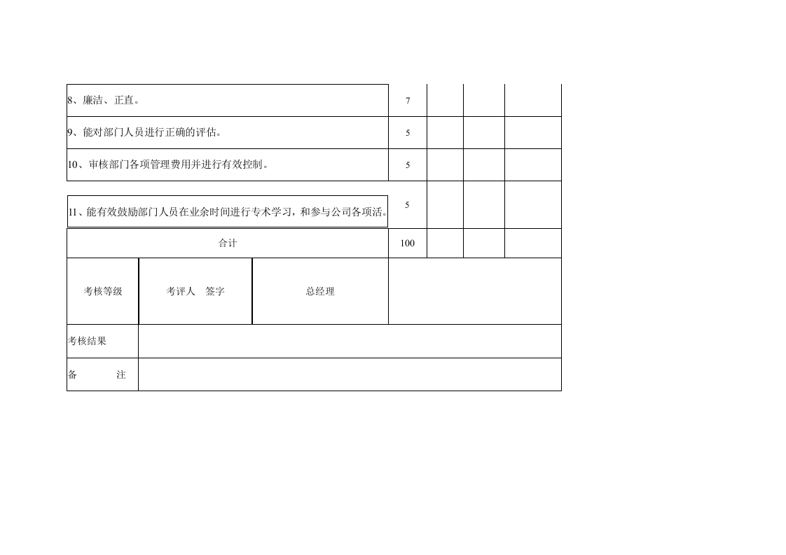 考核表（部门负责人）.doc 第2页