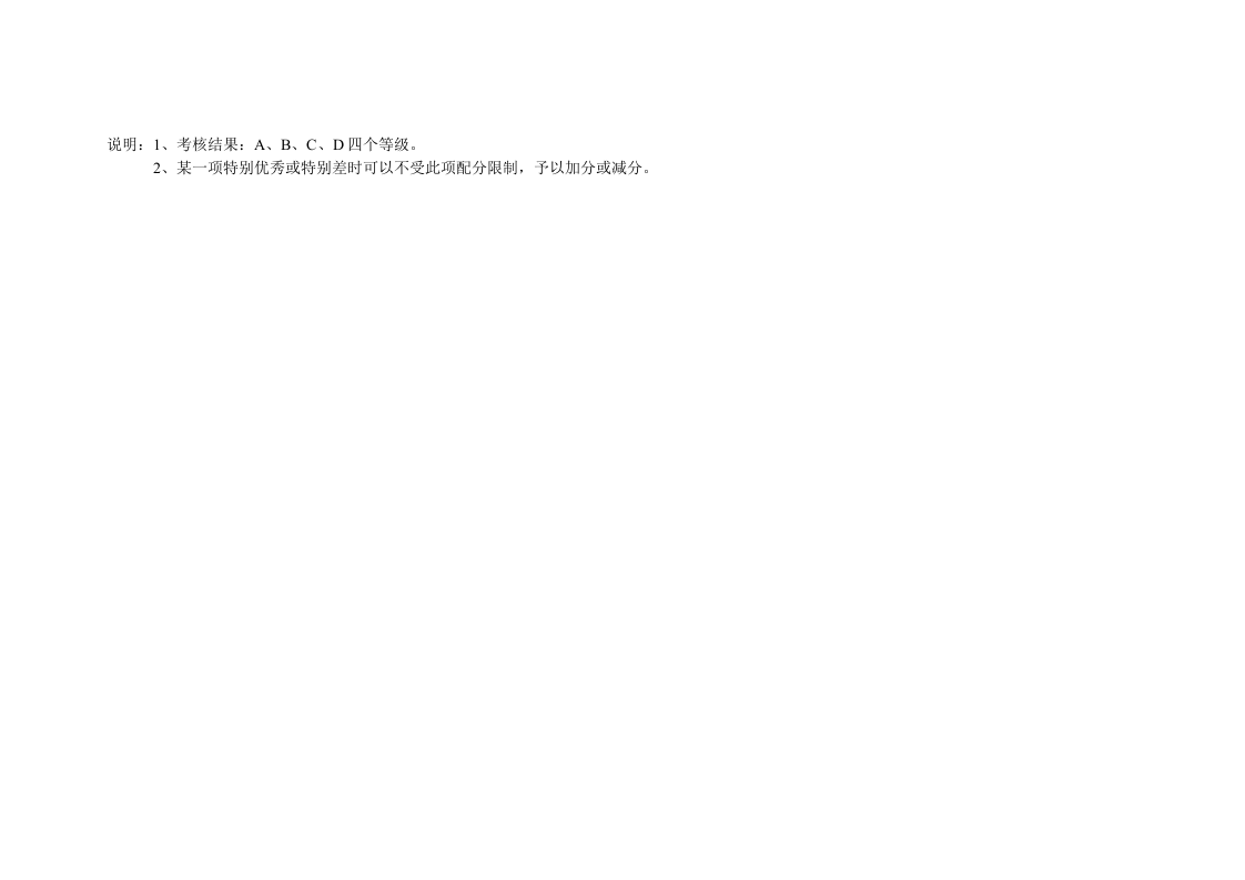 考核表（部门负责人）.doc 第3页