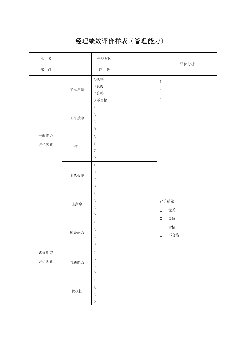 经理绩效评价样表（管理能力).doc 第1页