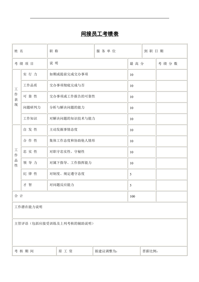 间接员工考绩表.doc 第1页