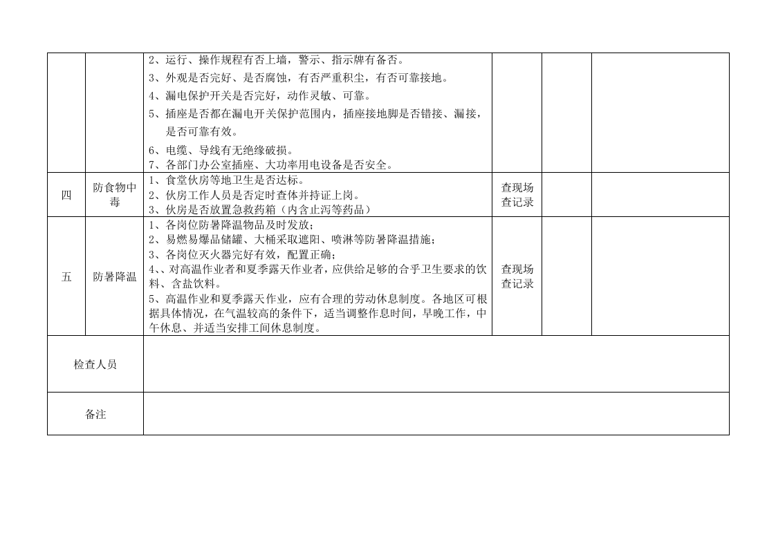季节性安全检查表.doc 第3页