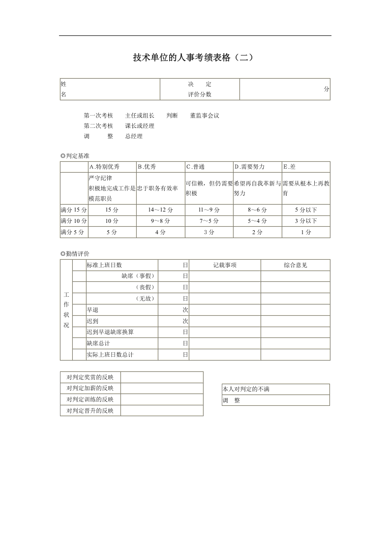 技术单位的人事考绩表格（二）.doc 第1页