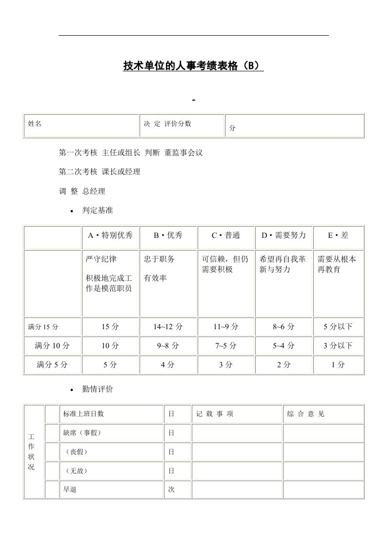 技术单位的人事考绩表格（B）.doc 第1页