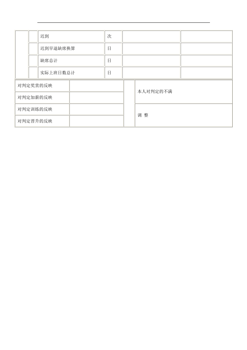 技术单位的人事考绩表格（B）.doc 第2页