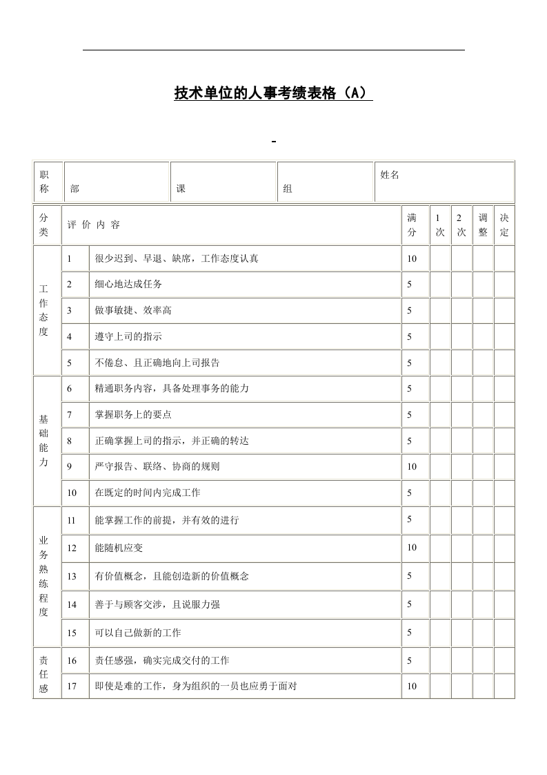 技术单位的人事考绩表格（A）.doc 第1页