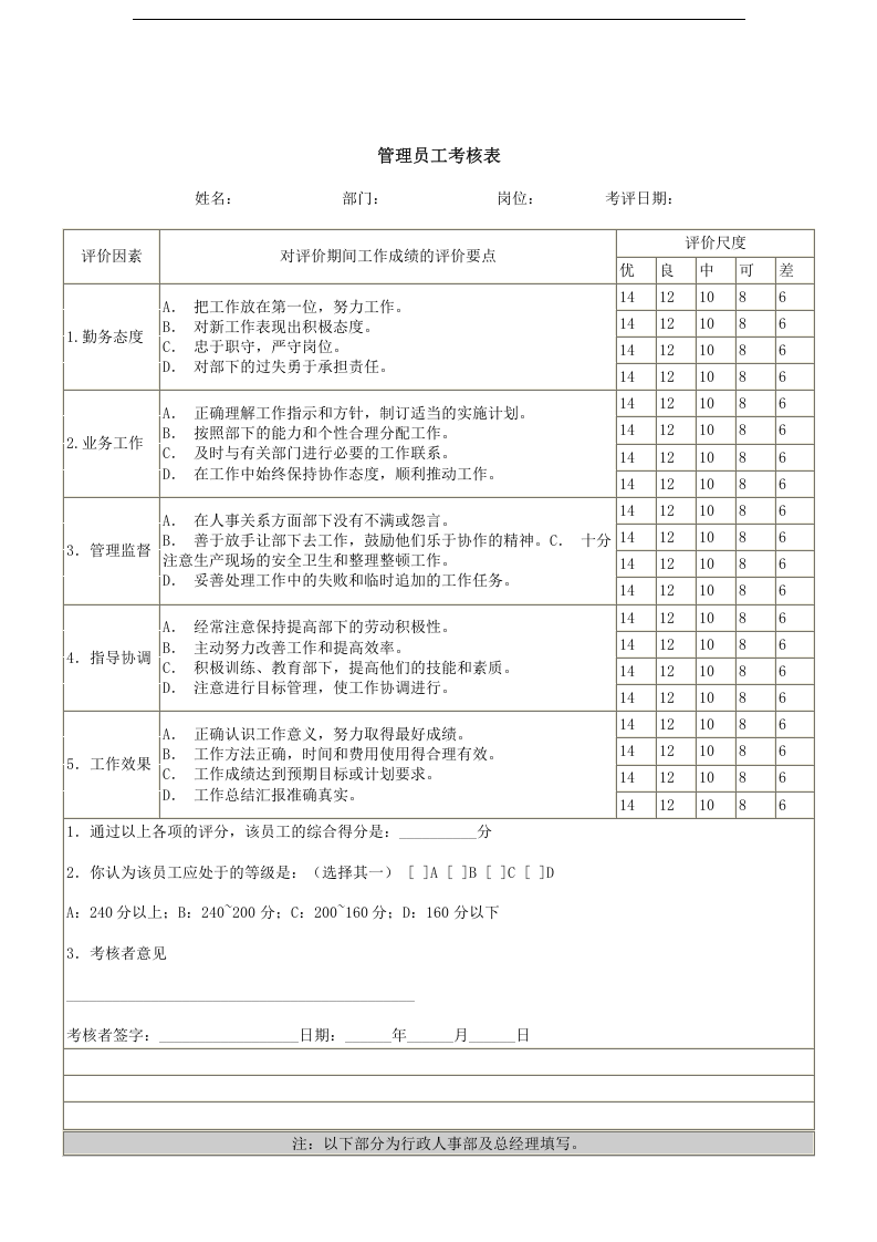管理员工考核表.doc 第1页
