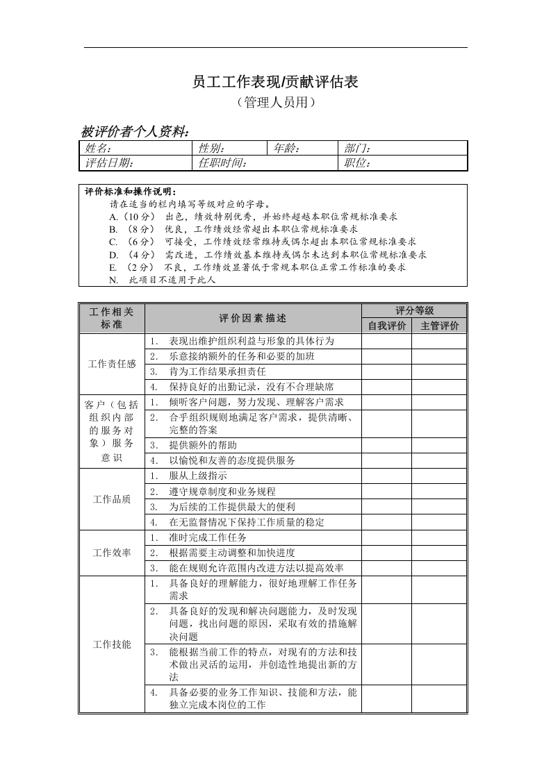 管理人员-表现&贡献评估表.doc 第1页
