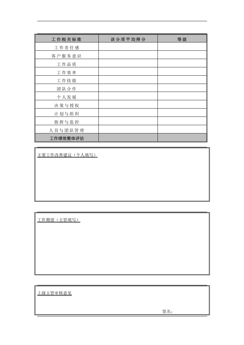 管理人员-表现&贡献评估表.doc 第3页
