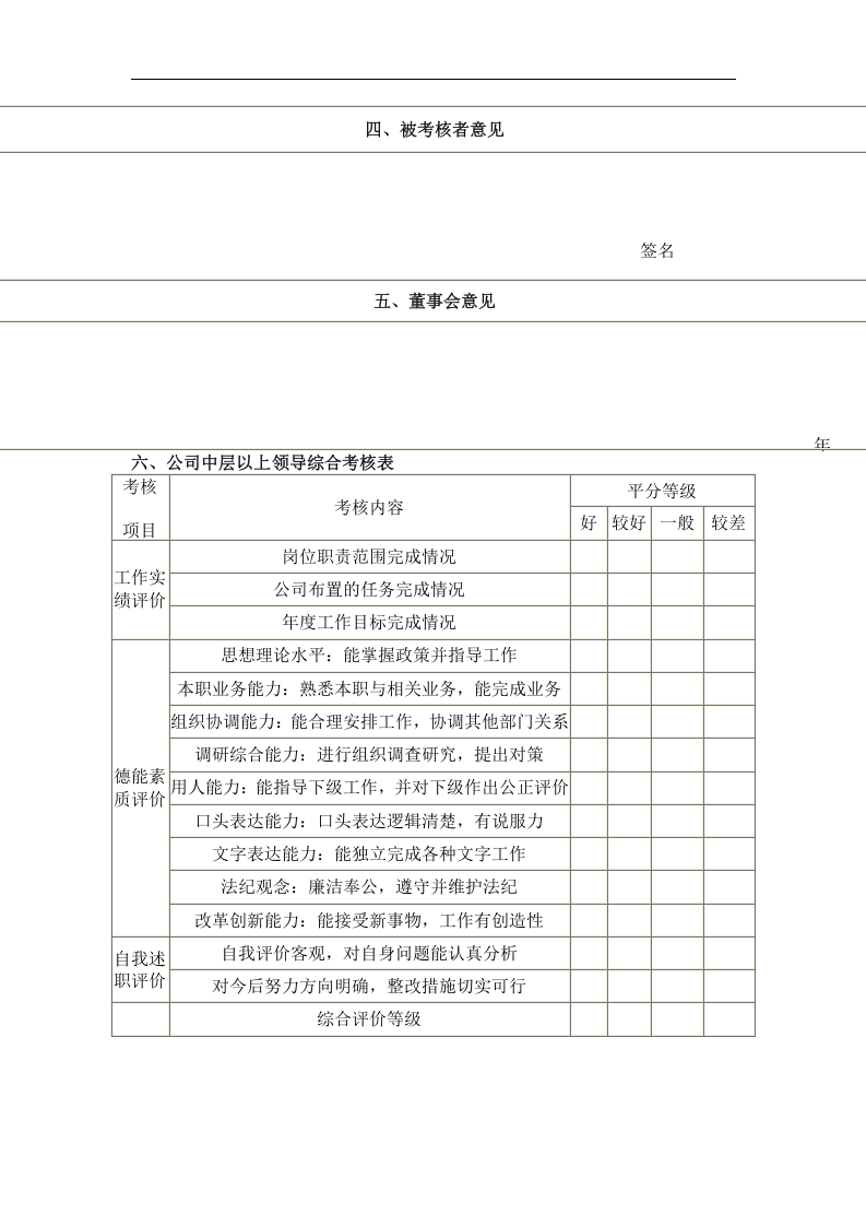 公司部门中层领导年度工作考核表.doc 第2页