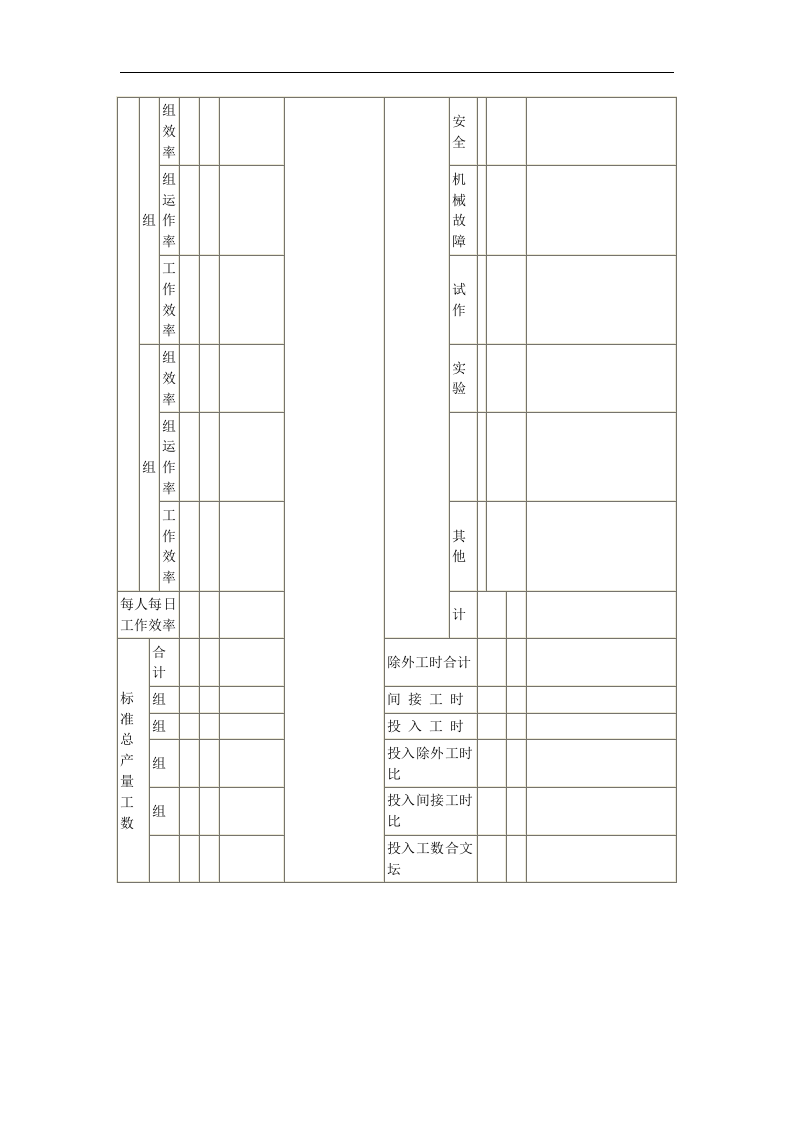 工作效率及工时月报表.doc 第2页