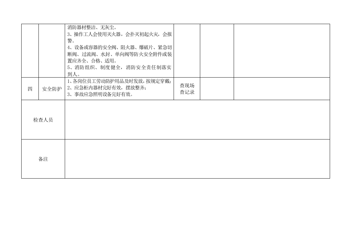 季节性安全检查表.doc 第5页