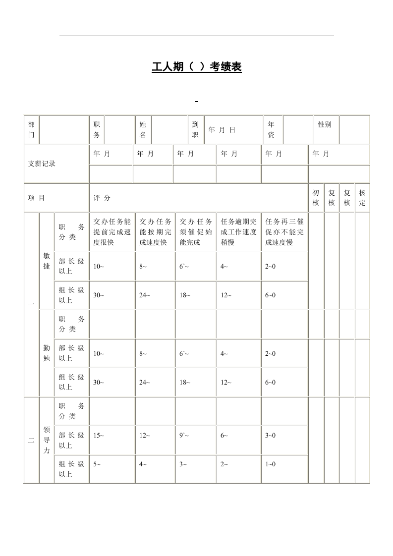 工人期（ ）考绩表.doc 第1页