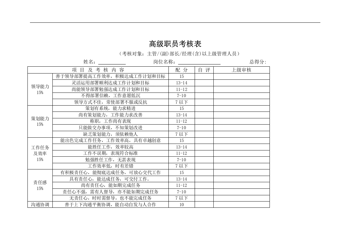 高级职员考核表.doc 第1页