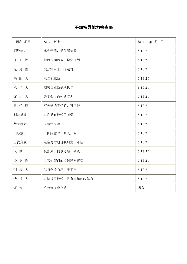 干部指导能力检查表.doc 第1页
