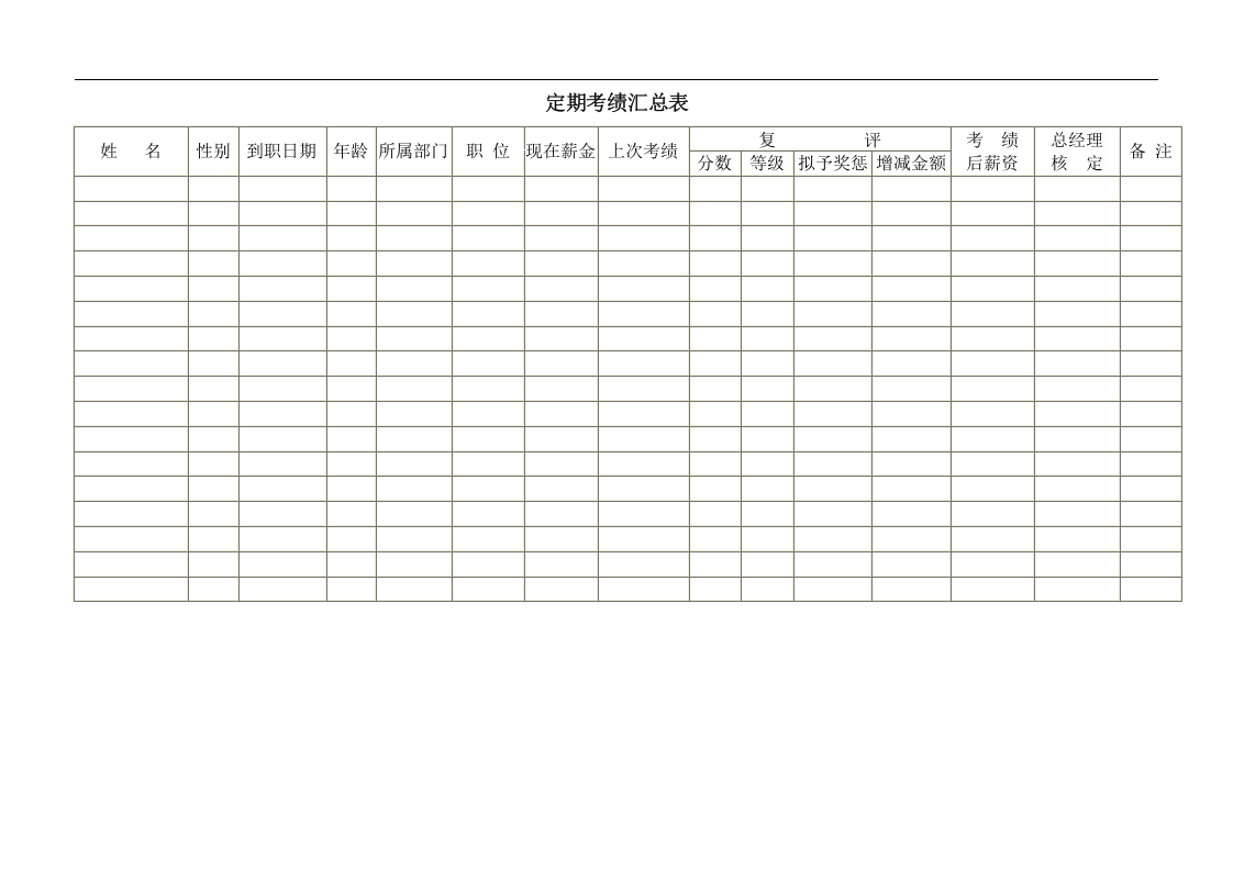 定期考核汇总表.doc 第1页