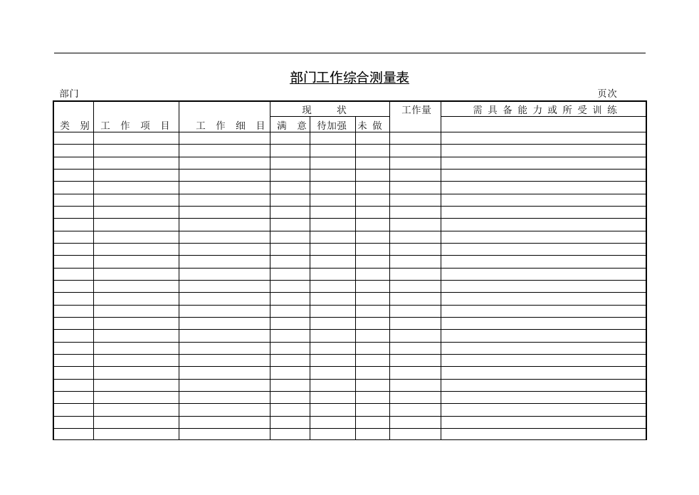 部门工作综合测量表.doc 第1页
