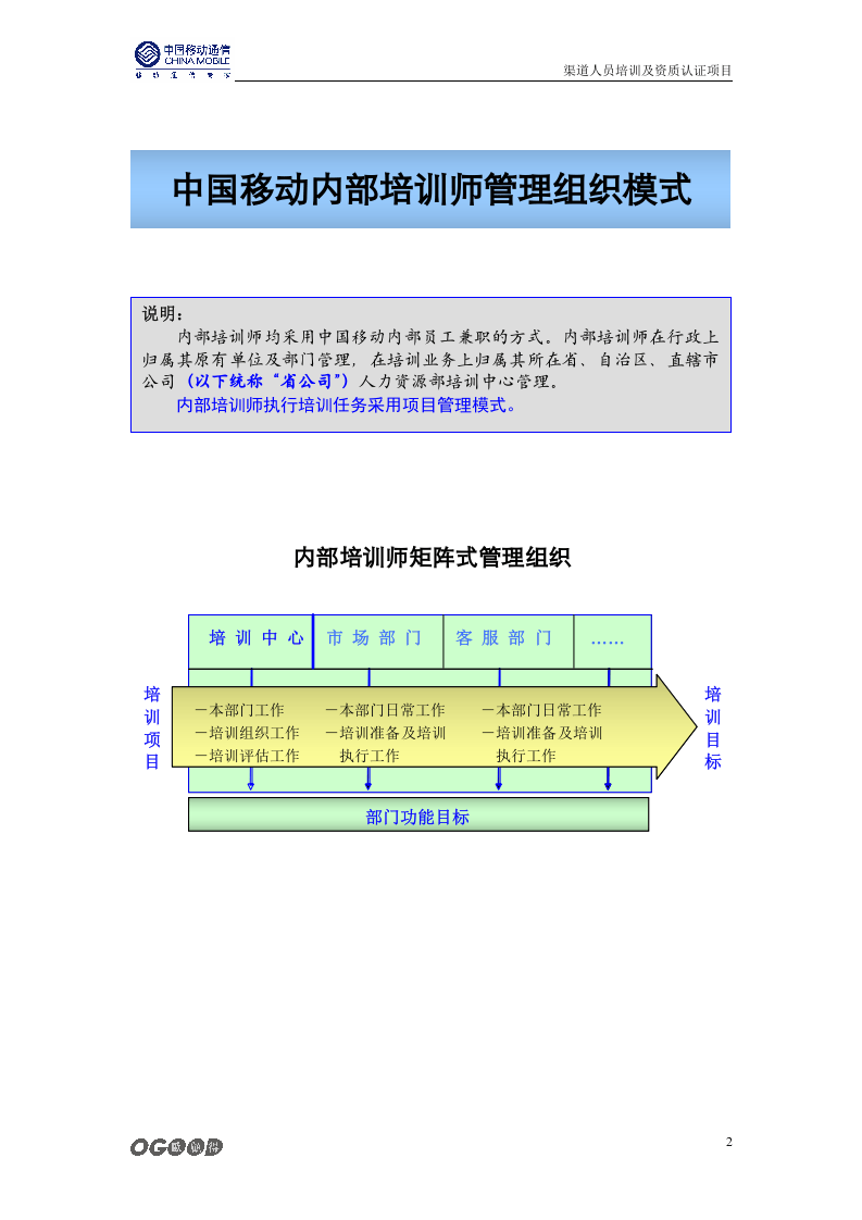 中移动-2010年内部培训师管理体系（附配套实施表格）-36页.doc 第3页