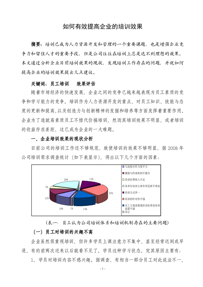54_如何进行有效的培训效果评估.doc 第1页