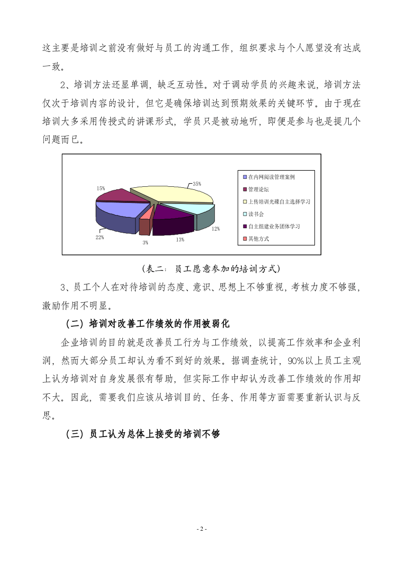 54_如何进行有效的培训效果评估.doc 第2页