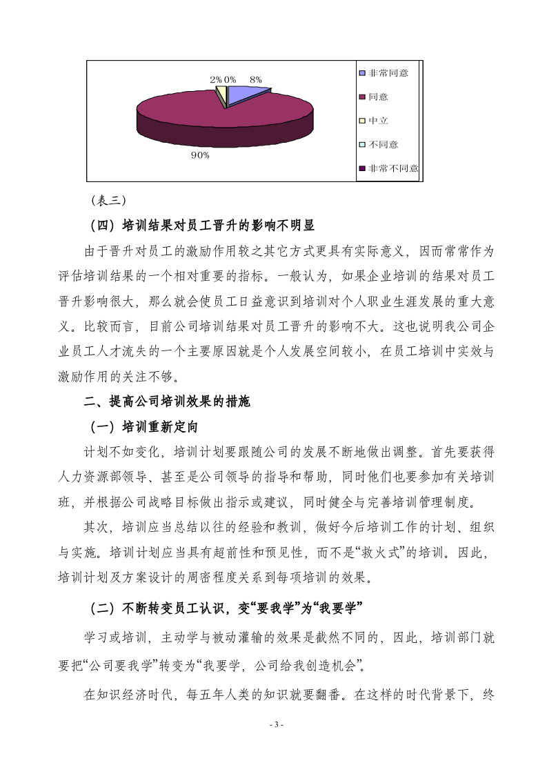 54_如何进行有效的培训效果评估.doc 第3页