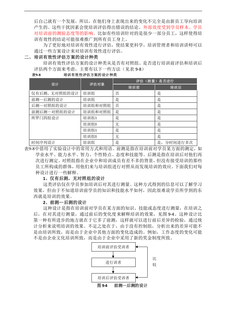 51_培训有效性评估的方案设计.docx 第2页