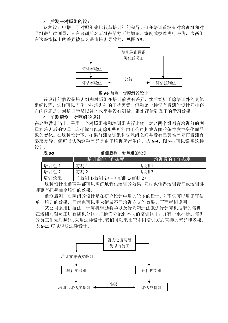 51_培训有效性评估的方案设计.docx 第3页