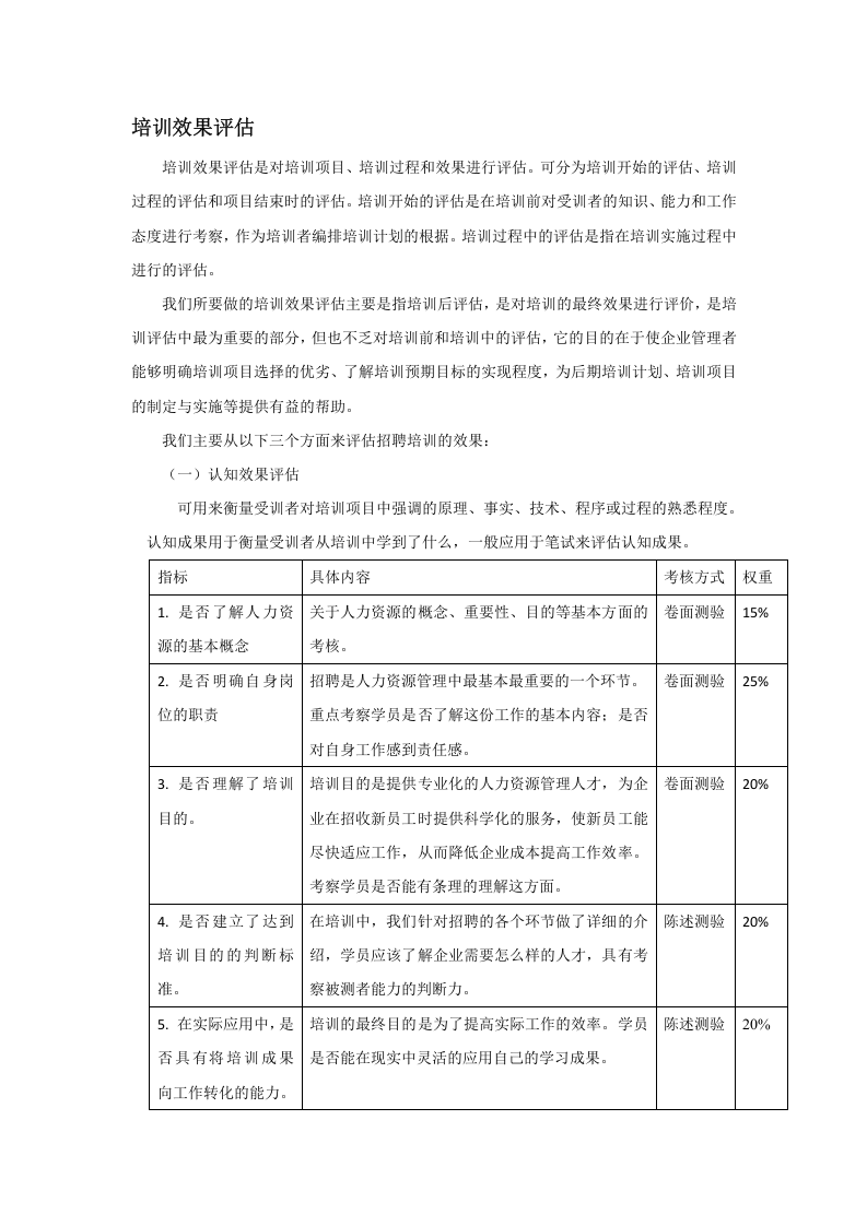 49_培训效果评估及相关的反馈与改进.doc 第1页