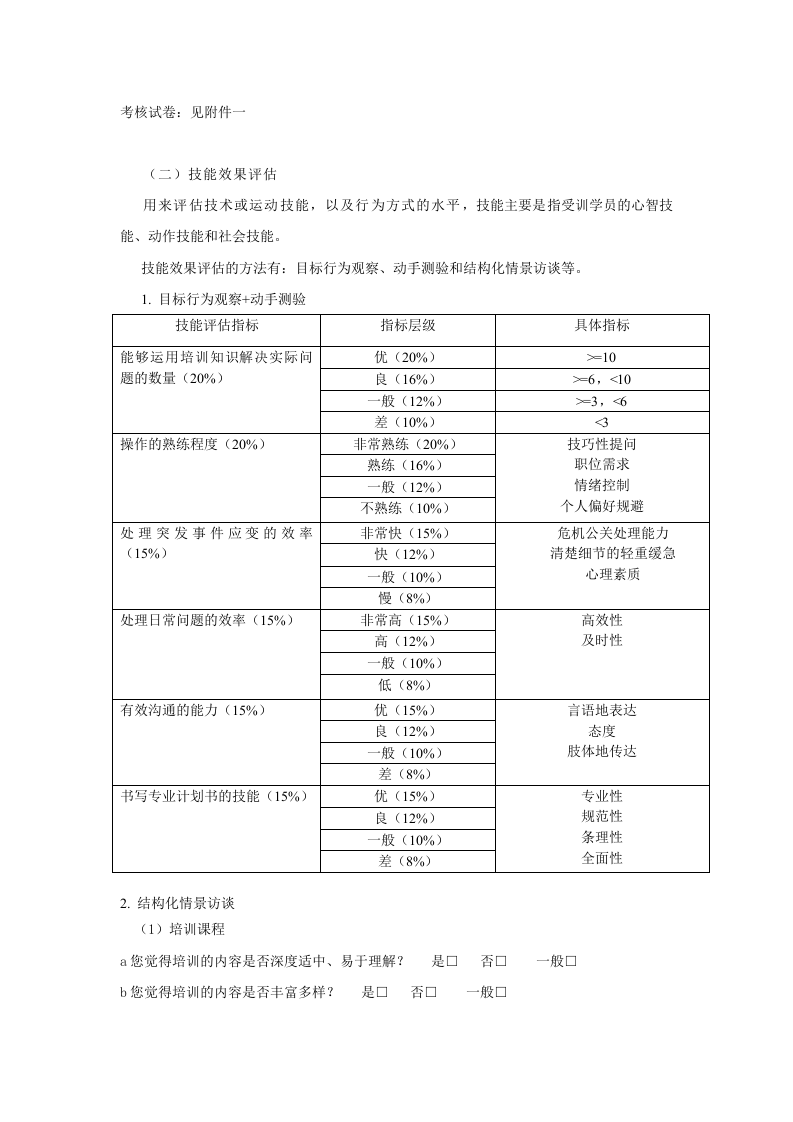49_培训效果评估及相关的反馈与改进.doc 第2页