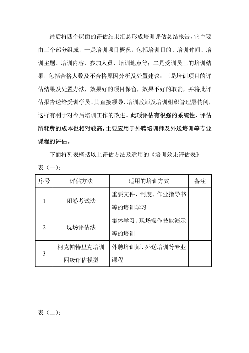 47_培训效果评估方法汇总.doc 第3页