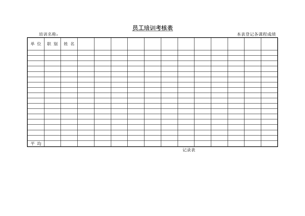37_员工培训考核表－各课程登记.doc 第1页