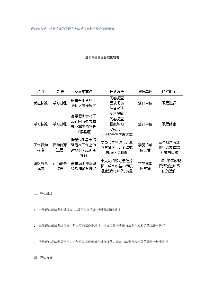 24_培训效果的跟踪与工作改进.doc 第2页