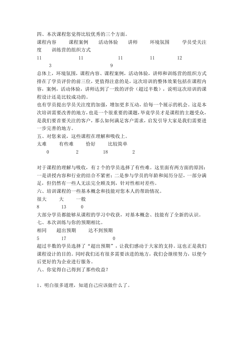 17_团队拓展及培训效果评估报告样本.doc 第2页